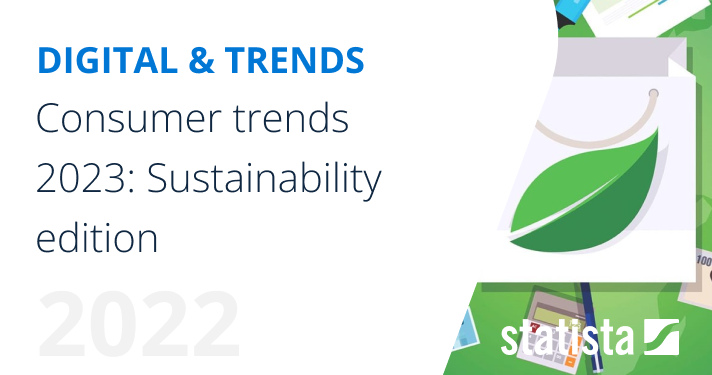 Consumer trends 2023: Sustainability edition | Statista